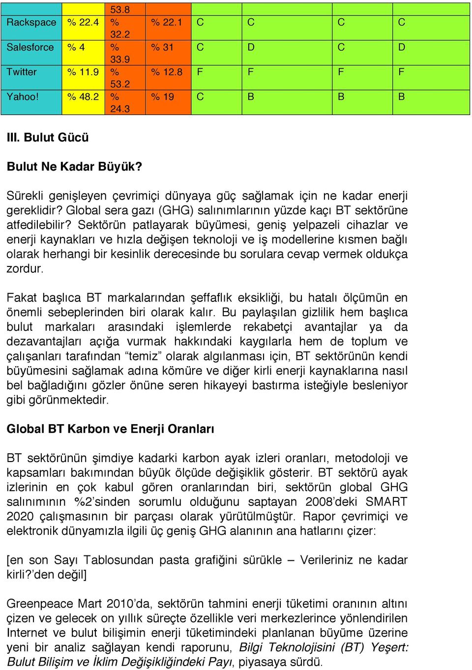 Sektörün patlayarak büyümesi, geniş yelpazeli cihazlar ve enerji kaynakları ve hızla değişen teknoloji ve iş modellerine kısmen bağlı olarak herhangi bir kesinlik derecesinde bu sorulara cevap vermek