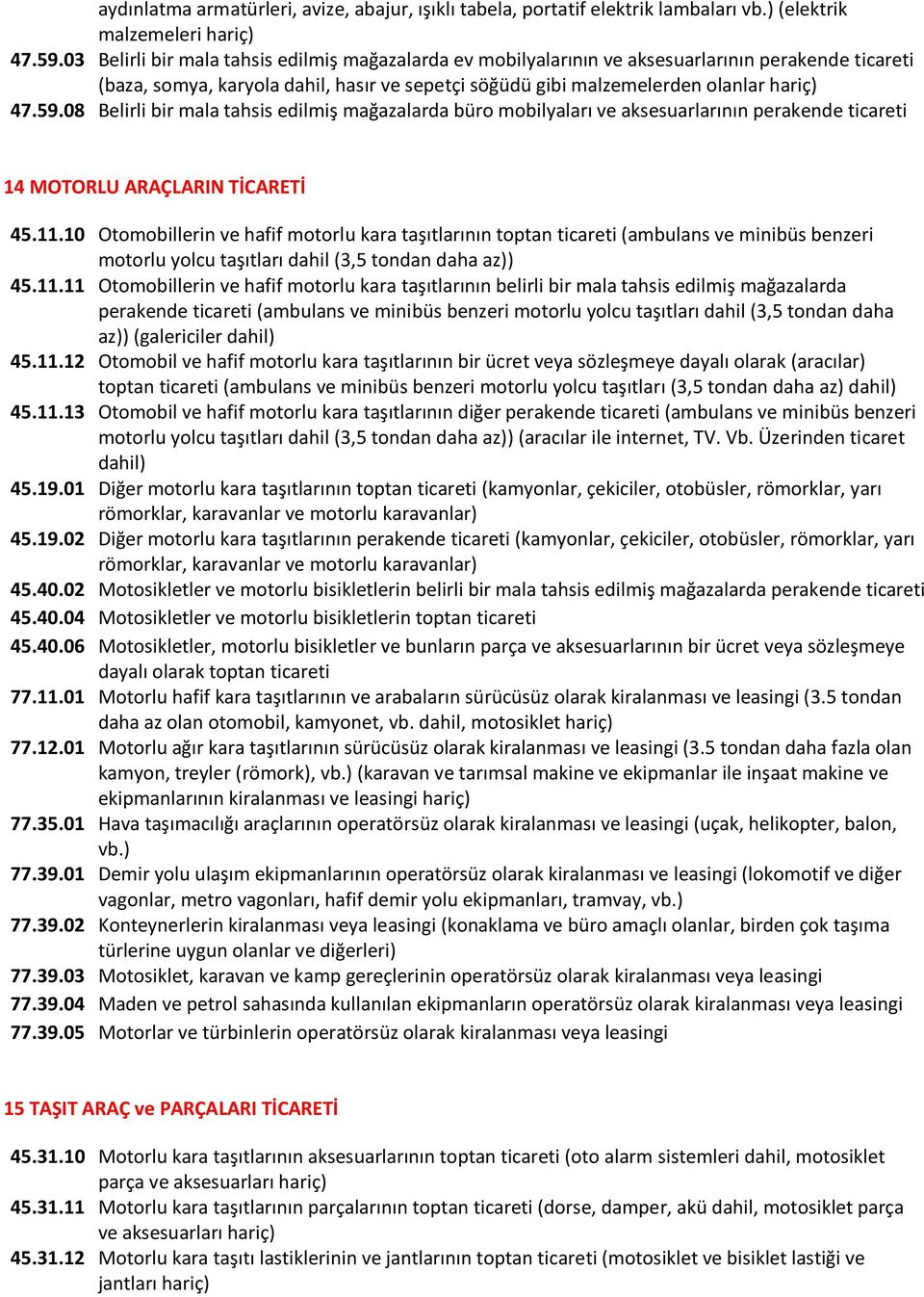 08 Belirli bir mala tahsis edilmiş mağazalarda büro mobilyaları ve aksesuarlarının perakende ticareti 14 MOTORLU ARAÇLARIN TİCARETİ 45.11.