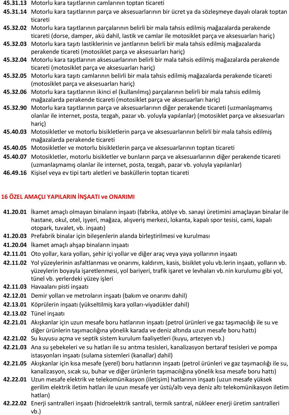 03 Motorlu kara taşıtı lastiklerinin ve jantlarının belirli bir mala tahsis edilmiş mağazalarda perakende ticareti (motosiklet parça ve aksesuarları hariç) 45.32.