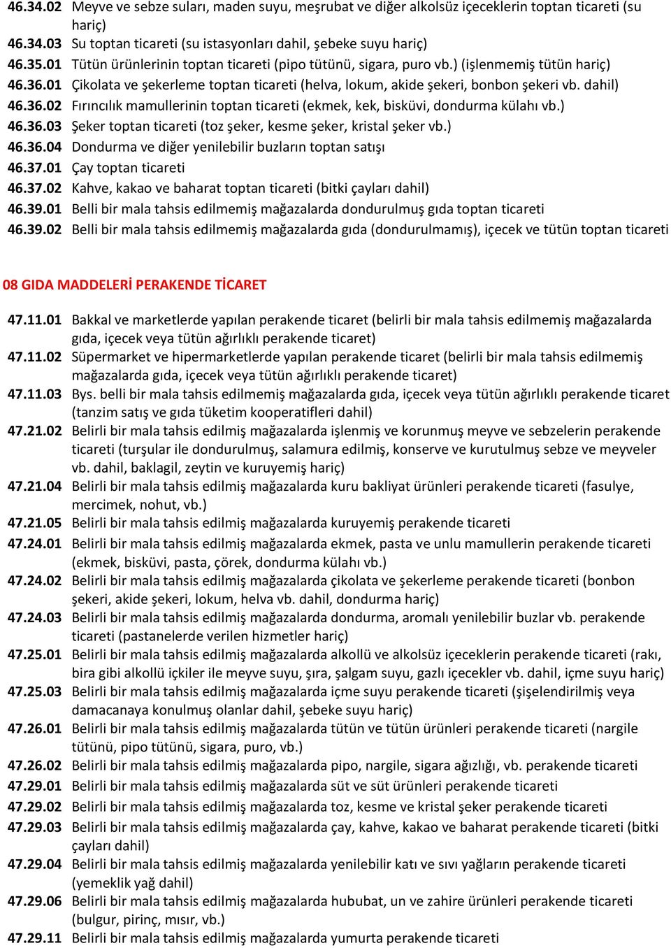 36.02 Fırıncılık mamullerinin toptan ticareti (ekmek, kek, bisküvi, dondurma külahı vb.) 46.36.03 Şeker toptan ticareti (toz şeker, kesme şeker, kristal şeker vb.) 46.36.04 Dondurma ve diğer yenilebilir buzların toptan satışı 46.