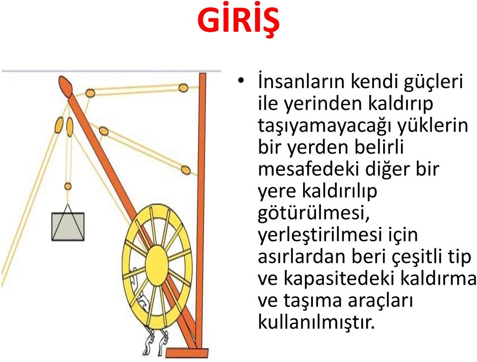 yere kaldırılıp götürülmesi, yerleştirilmesi için asırlardan