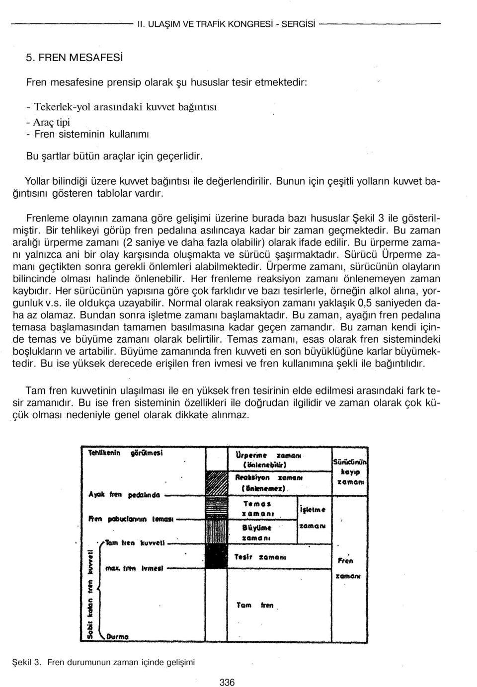 Frenleme olayının zamana göre gelişimi üzerine burada bazı hususlar Şekil 3 ile gösterilmiştir. Bir tehlikeyi görüp fren pedalına asılıncaya kadar bir zaman geçmektedir.