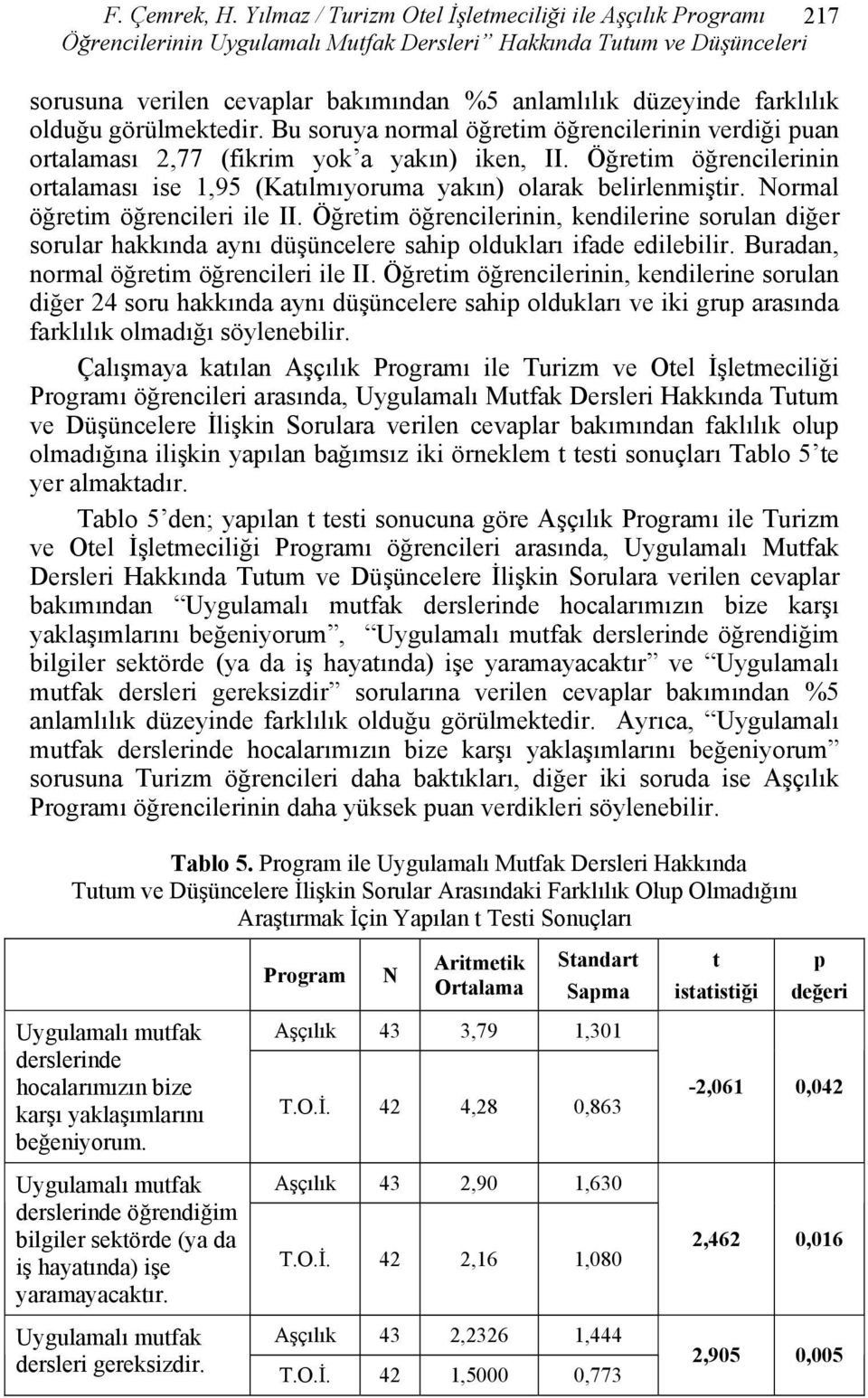 farklılık olduğu görülmektedir. Bu soruya normal öğretim öğrencilerinin verdiği puan ortalaması 2,77 (fikrim yok a yakın) iken, II.