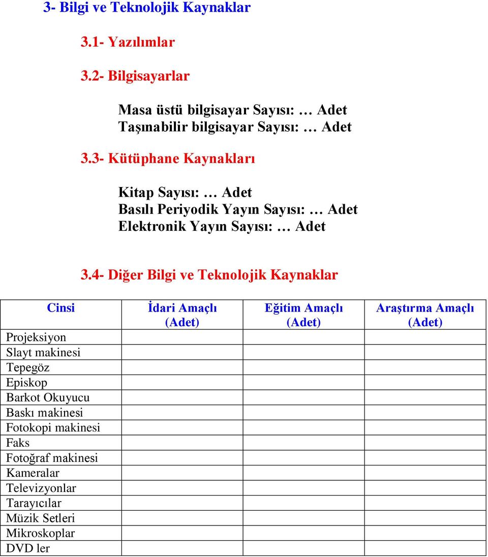 3- Kütüphane Kaynakları Kitap Sayısı: Adet Basılı Periyodik Yayın Sayısı: Adet Elektronik Yayın Sayısı: Adet 3.