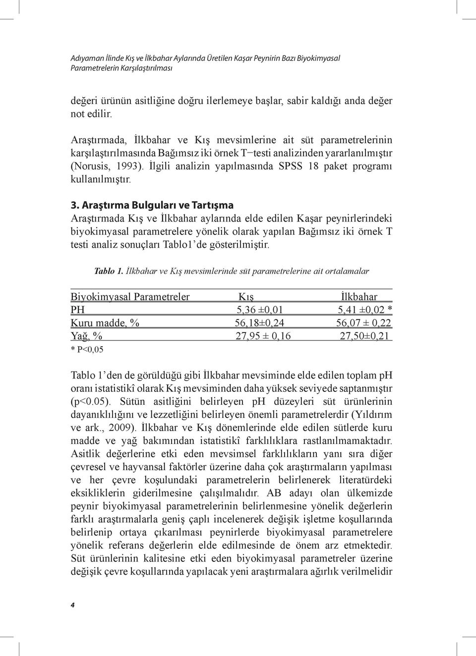 İlgili analizin yapılmasında SPSS 18 paket programı kullanılmıştır. 3.