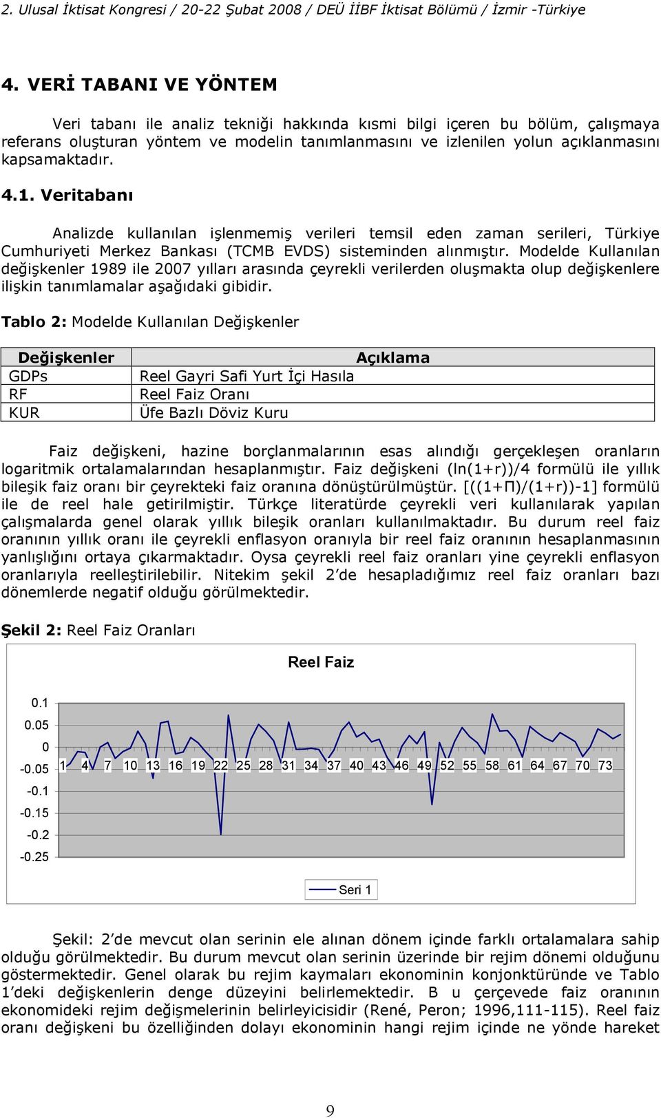 Veriaban Analizde kullanlan ilenmemi verileri emsil eden zaman serileri, Türkiye Cumhuriyei Merkez Bankas (TCMB EVDS) siseminden alnmr.