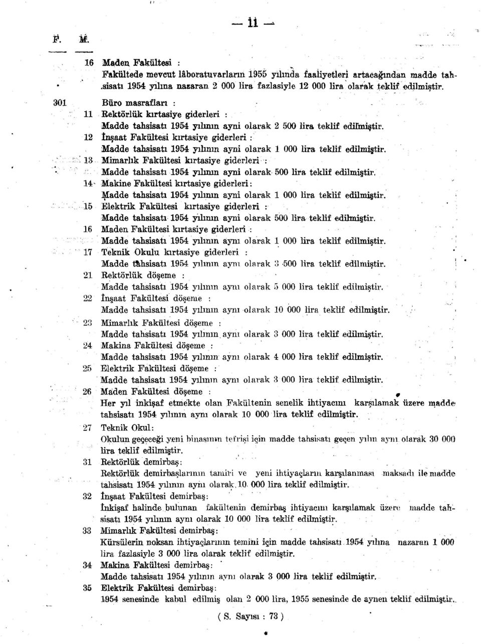 İnşaat Fakültesi kırtasiye giderleri : Madde tahsisatı 954 yılının ayni olarak lira teklif edilmiştir. v.