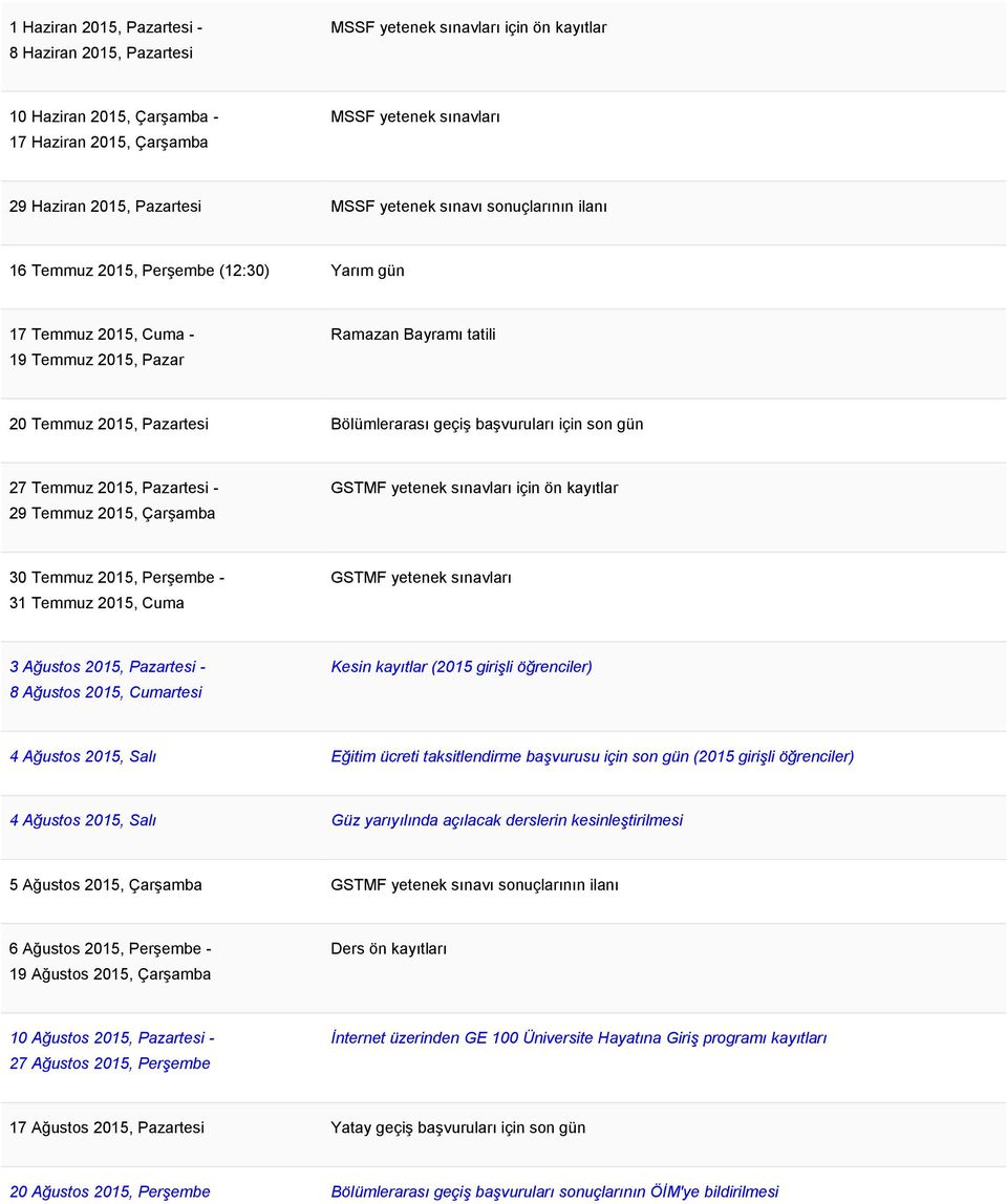 başvuruları için son gün 27 Temmuz 2015, Pazartesi - 29 Temmuz 2015, Çarşamba GSTMF yetenek sınavları için ön kayıtlar 30 Temmuz 2015, Perşembe - 31 Temmuz 2015, Cuma GSTMF yetenek sınavları 3