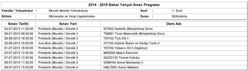 Derslik 3 TİM001 Ticari Matematik (Birleştirilmiş Ders) 29-06-2015 16:00:00 Prefabrik (Muratlı) / Derslik 3 TDİ102 Türk Dili II 30-06-2015 16:00:00 Ana Bina (Muratlı) / Derslik 1 ATİ102 Atatürk