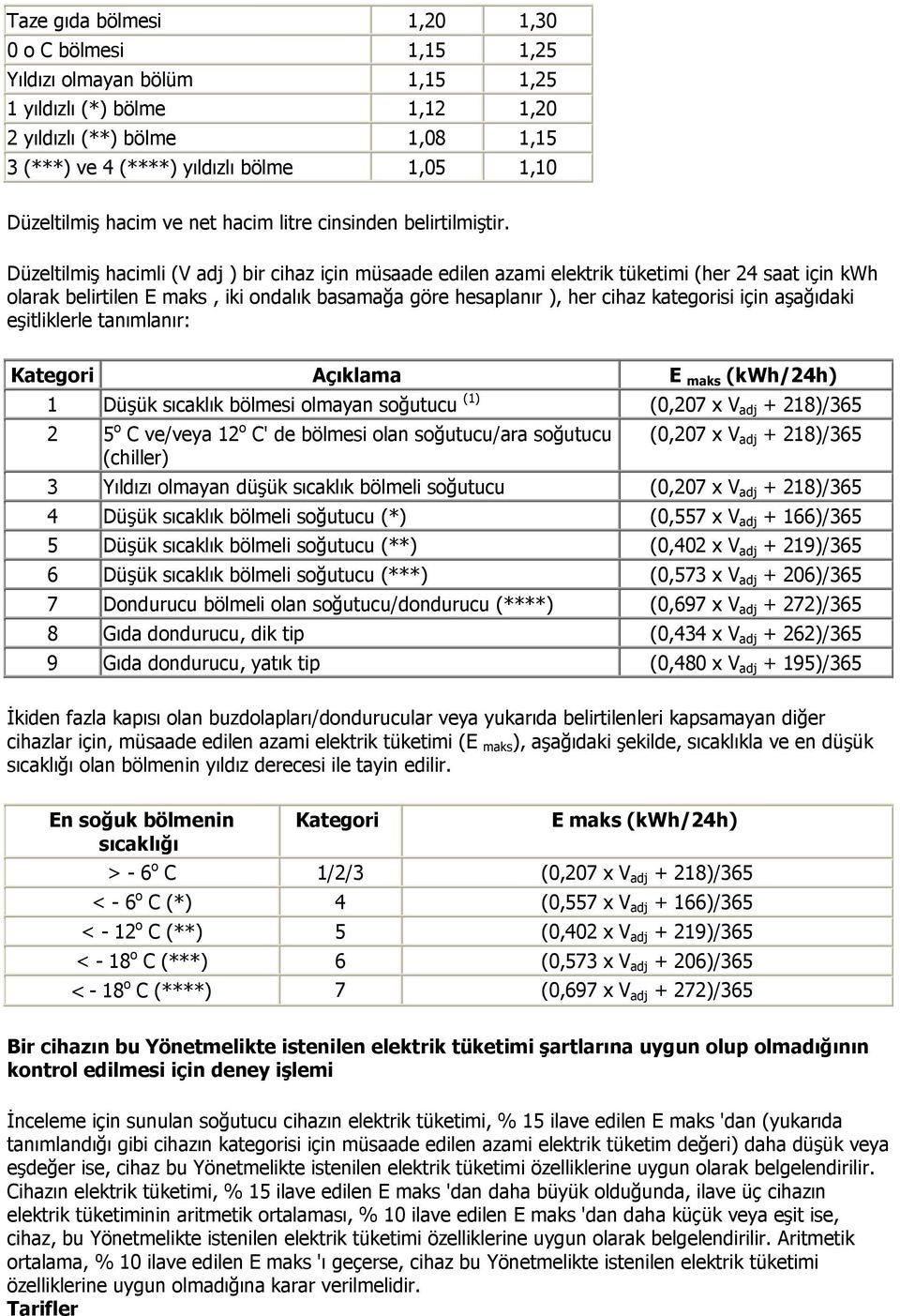 Düzeltilmiş hacimli (V adj ) bir cihaz için müsaade edilen azami elektrik tüketimi (her 24 saat için kwh olarak belirtilen E maks, iki ondalık basamağa göre hesaplanır ), her cihaz kategorisi için