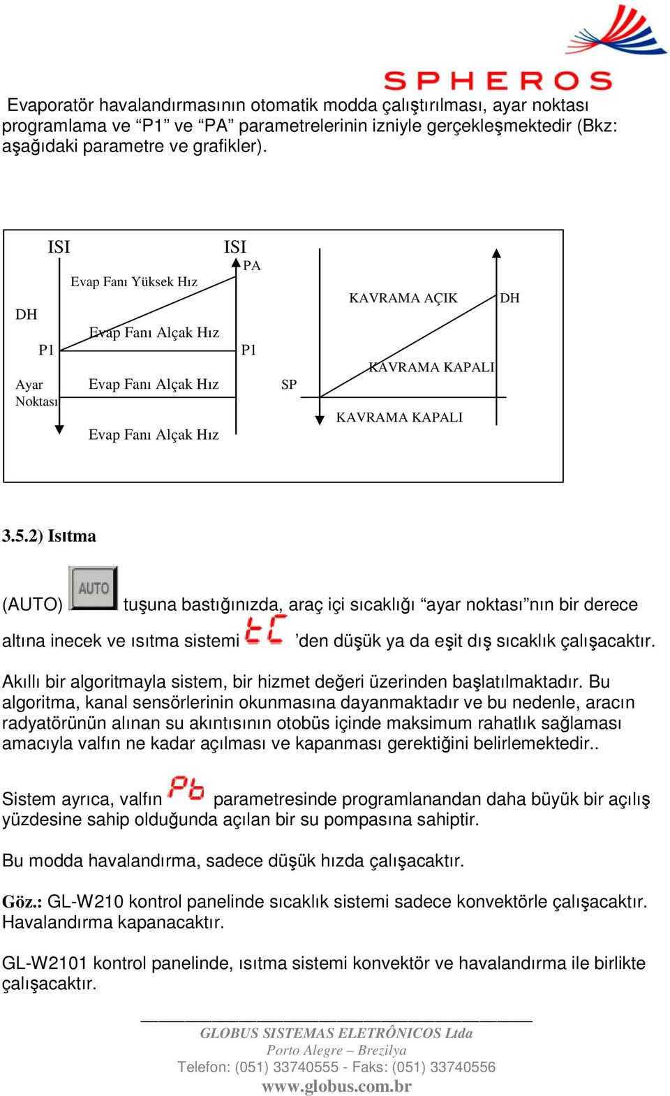 2) Isıtma (AUTO) tuşuna bastığınızda, araç içi sıcaklığı ayar noktası nın bir derece altına inecek ve ısıtma sistemi den düşük ya da eşit dış sıcaklık çalışacaktır.