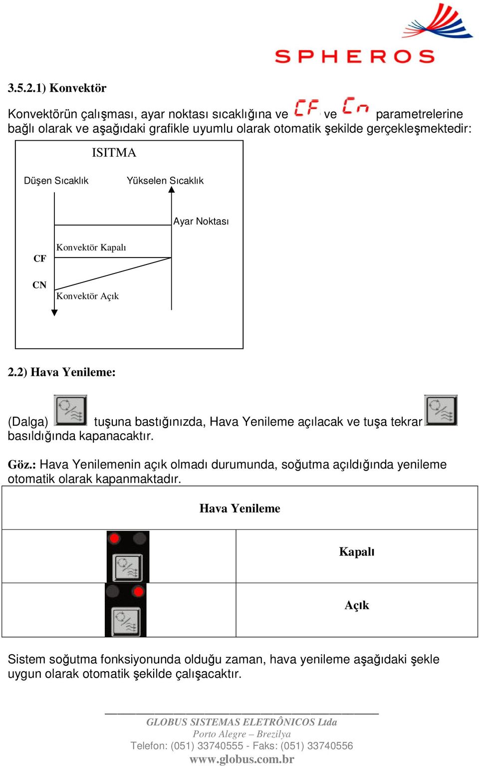 gerçekleşmektedir: ISITMA Düşen Sıcaklık Yükselen Sıcaklık Ayar Noktası CF CN Konvektör Kapalı Konvektör Açık 2.