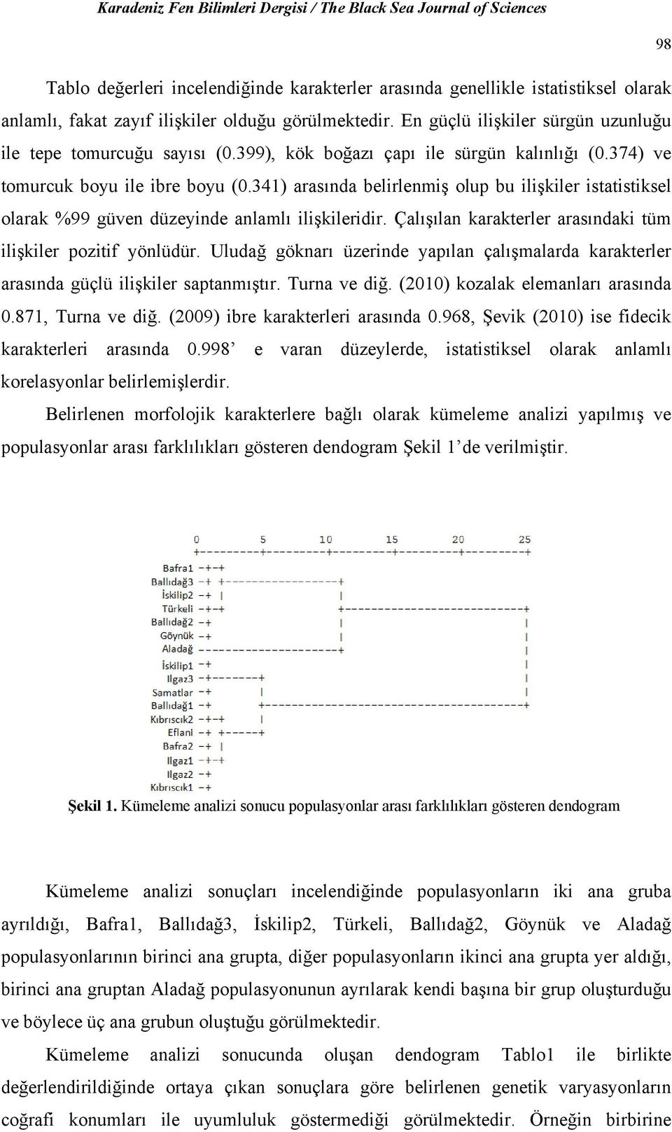 341) arasında belirlenmiş olup bu ilişkiler istatistiksel olarak %99 güven düzeyinde anlamlı ilişkileridir. Çalışılan karakterler arasındaki tüm ilişkiler pozitif yönlüdür.