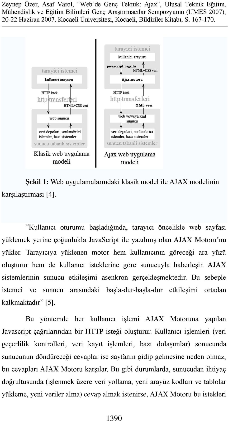 Tarayıcıya yüklenen motor hem kullanıcının göreceği ara yüzü oluşturur hem de kullanıcı isteklerine göre sunucuyla haberleşir. AJAX sistemlerinin sunucu etkileşimi asenkron gerçekleşmektedir.