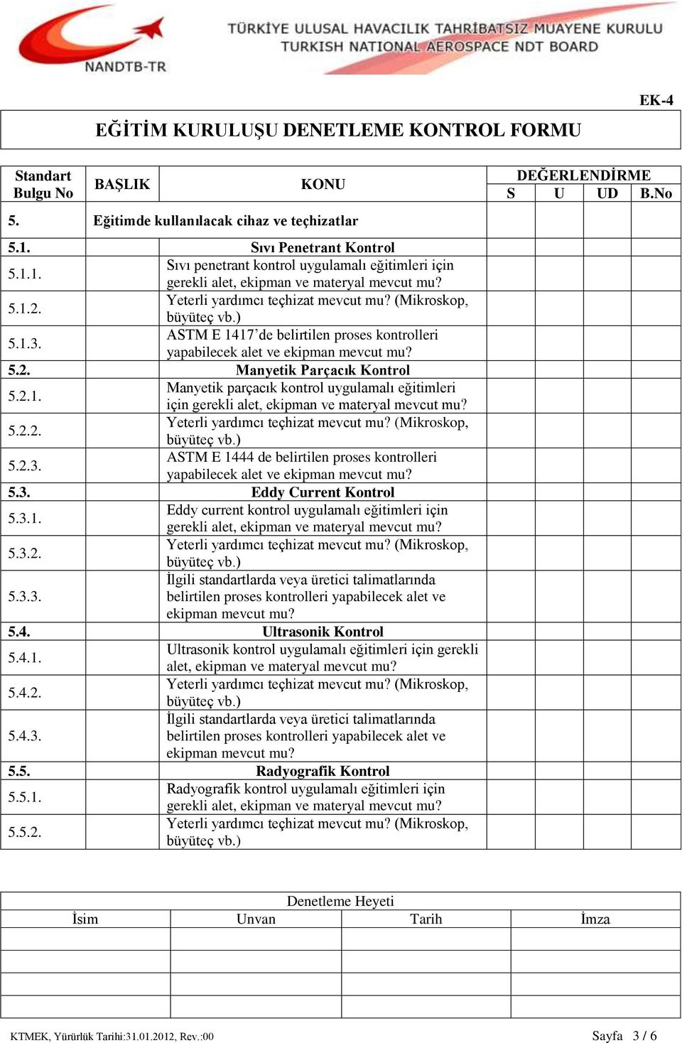 5.2.2. 5.2.3. ASTM E 1444 de belirtilen proses kontrolleri yapabilecek alet ve ekipman mevcut mu? 5.3. Eddy Current Kontrol 5.3.1. Eddy current kontrol uygulamalı eğitimleri için gerekli alet, ekipman ve materyal mevcut mu?