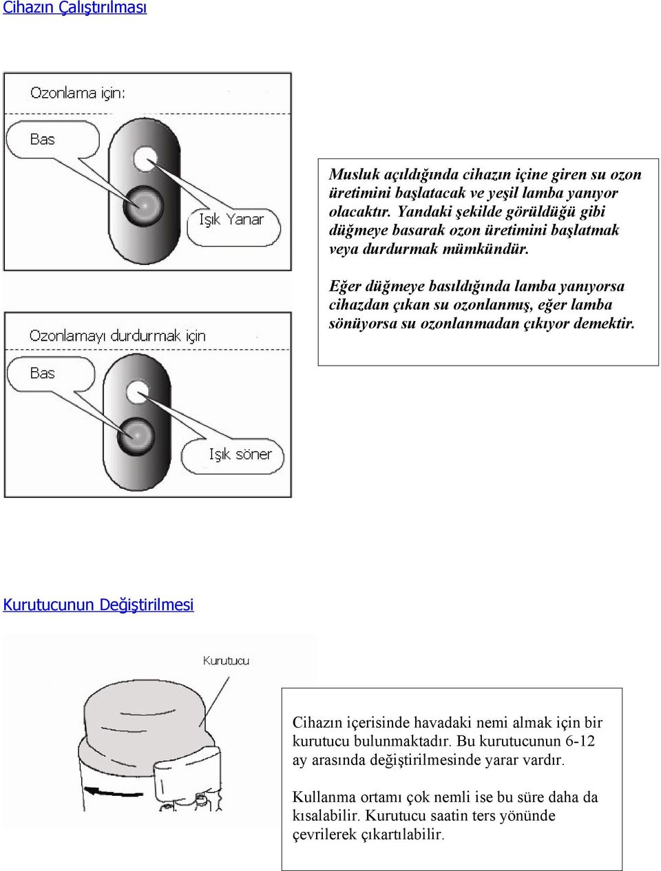 Eğer düğmeye basıldığında lamba yanıyorsa cihazdan çıkan su ozonlanmış, eğer lamba sönüyorsa su ozonlanmadan çıkıyor demektir.