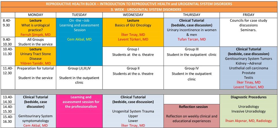 Ferruh Şimşek, MD All Groups Student in the service Urinary Tract Stone Disease Yilören Tanidir, MD Preparation for tutorial Student in the service On -the Job Learning and assessment Session Cem