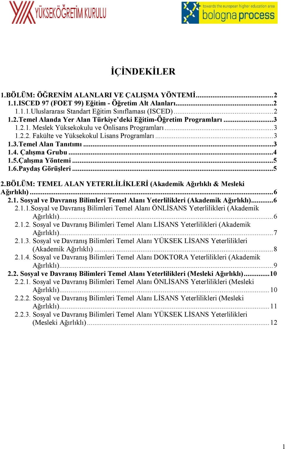 Paydaş Görüşleri...5 2.BÖLÜM: TEMEL ALAN YETERLİLİKLERİ (Akademik Ağırlıklı & Mesleki Ağırlıklı)...6 2.1. Sosyal ve Davranış Bilimleri Temel Alanı Yeterlilikleri (Akademik Ağırlıklı)...6 2.1.1.Sosyal ve Davranış Bilimleri Temel Alanı ÖNLİSANS Yeterlilikleri (Akademik Ağırlıklı).