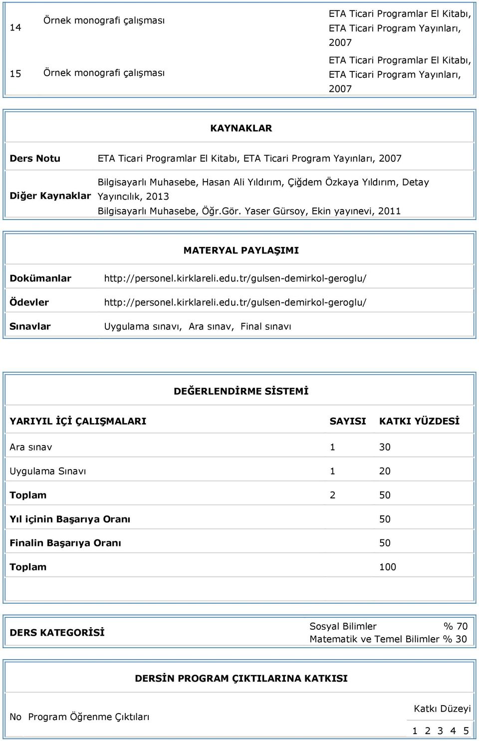 tr/gulsen-demirkol-geroglu/ http://personel.kirklareli.edu.