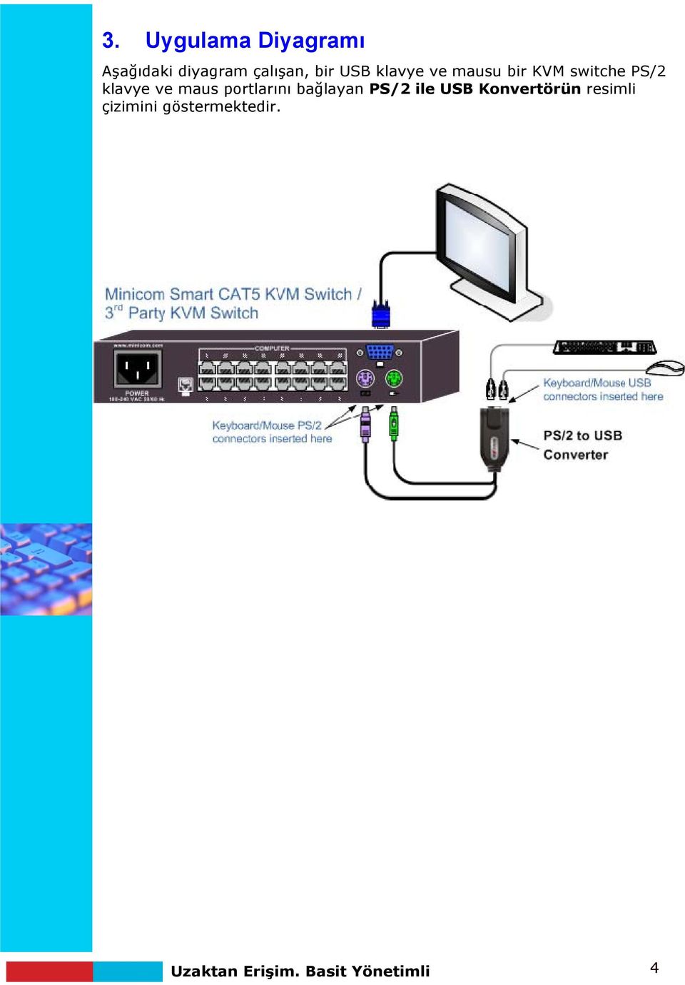 portlarını bağlayan PS/2 ile USB Konvertörün resimli