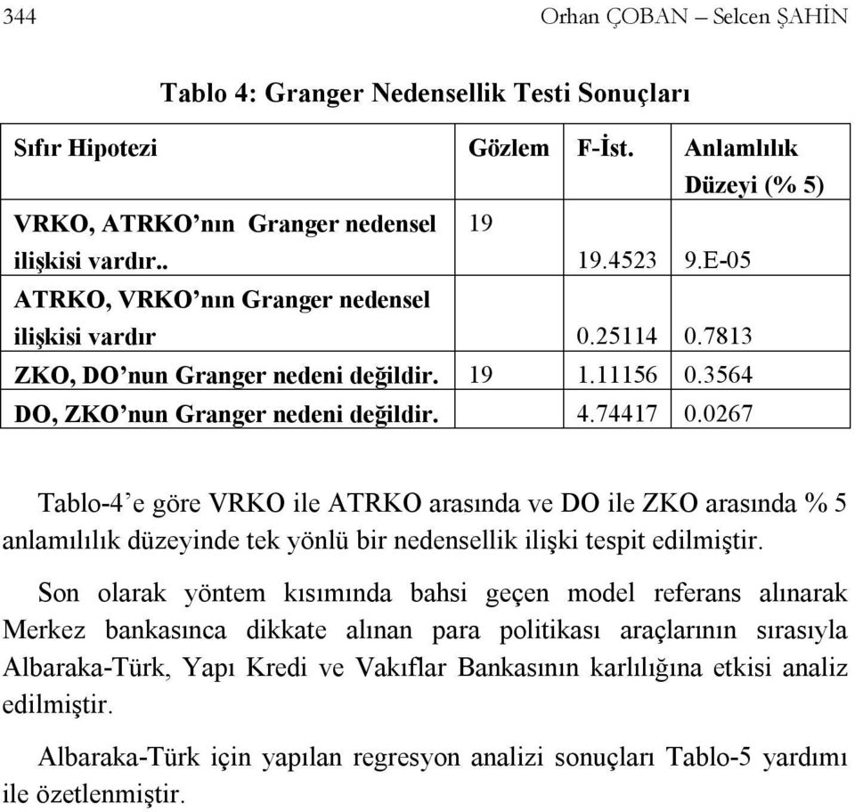 0267 Tablo-4 e göre VRKO ile ATRKO arasında ve DO ile ZKO arasında % 5 anlamılılık düzeyinde tek yönlü bir nedensellik ilişki tespit edilmiştir.