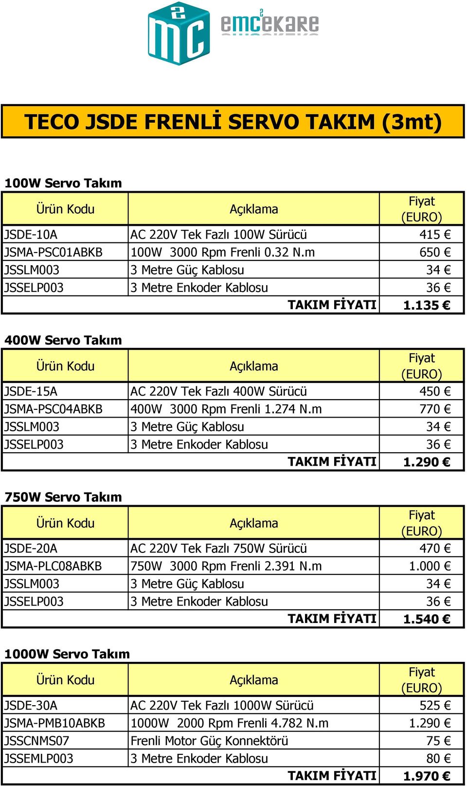 m 770 JSSLM003 3 Metre Güç Kablosu 34 JSSELP003 3 Metre Enkoder Kablosu 36 TAKIM FĐYATI 1.290 750W Servo Takım JSDE-20A AC 220V Tek Fazlı 750W Sürücü 470 JSMA-PLC08ABKB 750W 3000 Rpm Frenli 2.391 N.