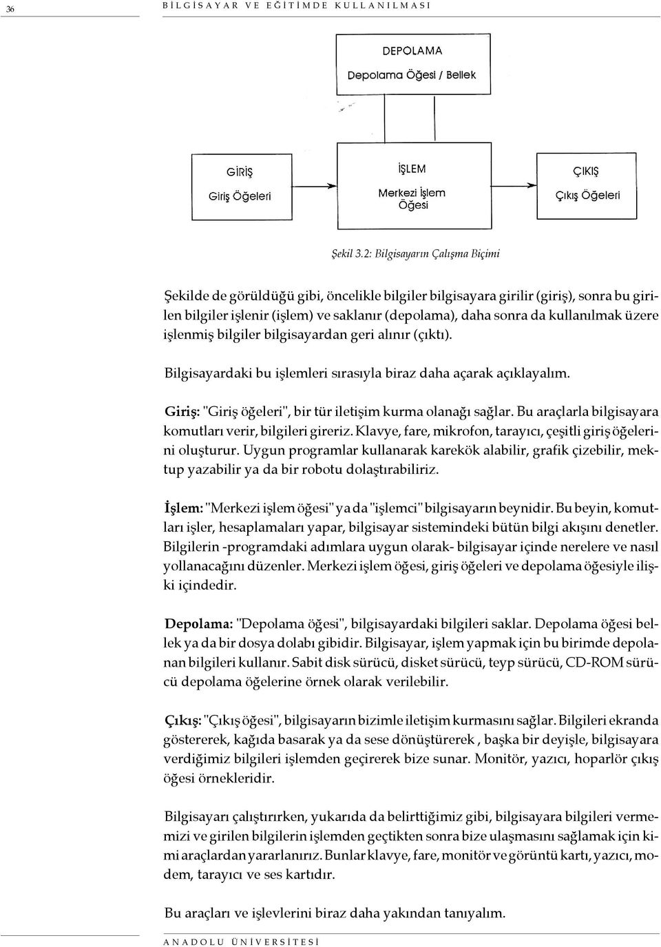 üzere işlenmiş bilgiler bilgisayardan geri alınır (çıktı). Bilgisayardaki bu işlemleri sırasıyla biraz daha açarak açıklayalım. Giriş: "Giriş öğeleri", bir tür iletişim kurma olanağı sağlar.