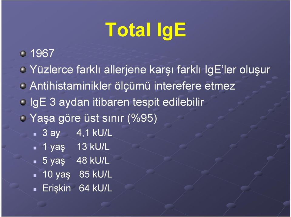 itibaren tespit edilebilir Yaşa göre üst sınır (%95) 3ay 4,1