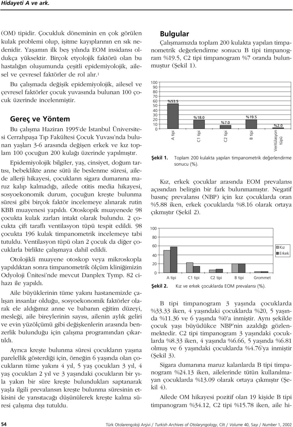 1 Bu çal flmada de iflik epidemiyolojik, ailesel ve çevresel faktörler çocuk yuvas nda bulunan 1 çocuk üzerinde incelenmifltir.