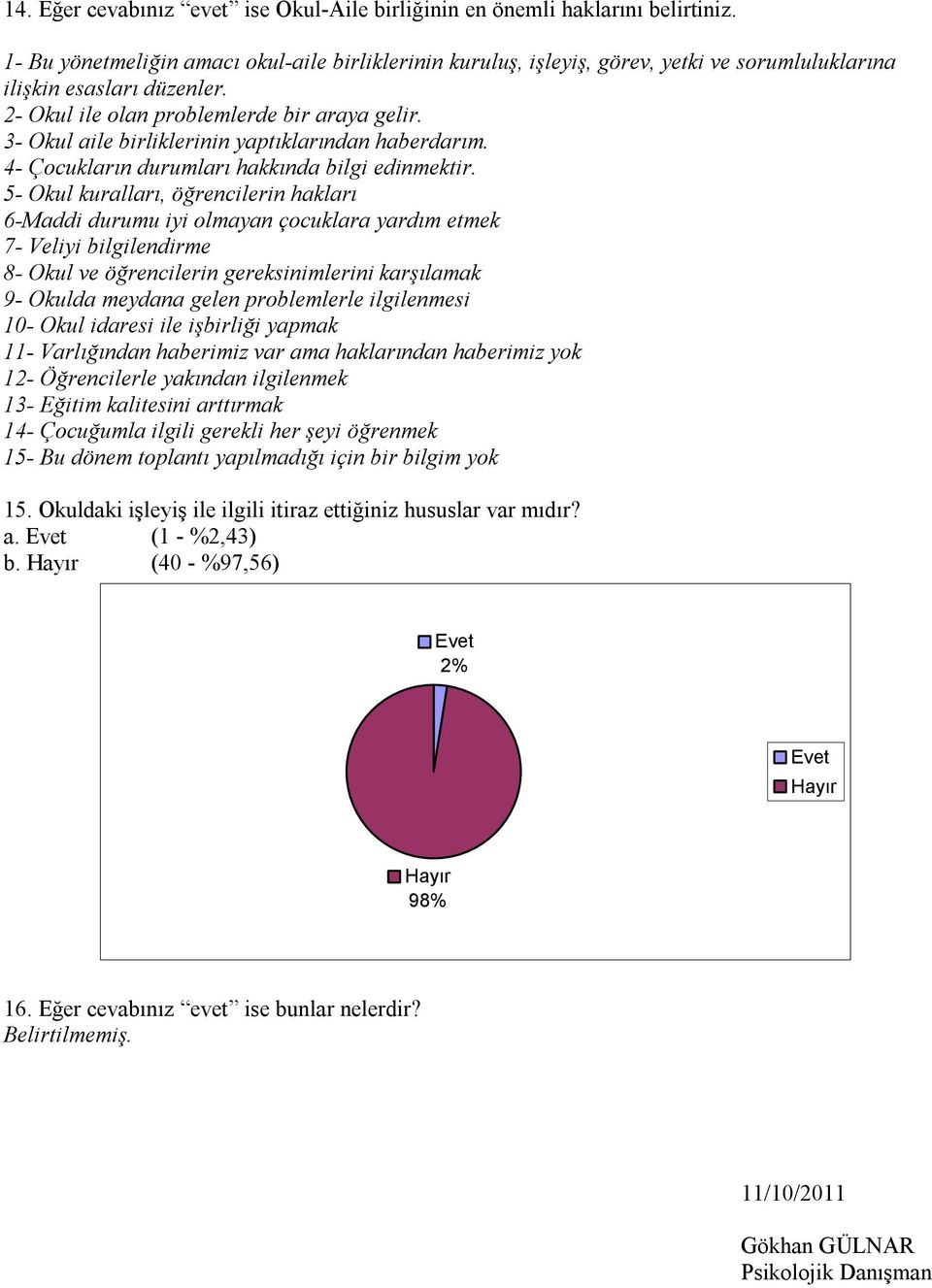 3- Okul aile birliklerinin yaptıklarından haberdarım. 4- Çocukların durumları hakkında bilgi edinmektir.