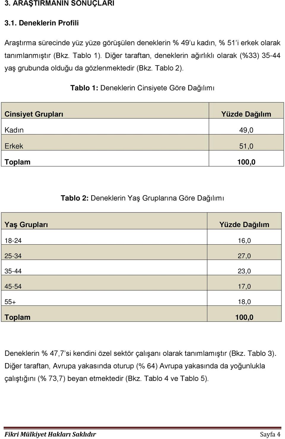 Tablo 1: Deneklerin Cinsiyete Göre Dağılımı Cinsiyet Grupları Yüzde Dağılım Kadın 49,0 Erkek 51,0 Tablo 2: Deneklerin Yaş Gruplarına Göre Dağılımı Yaş Grupları Yüzde Dağılım 18-24 16,0 25-34