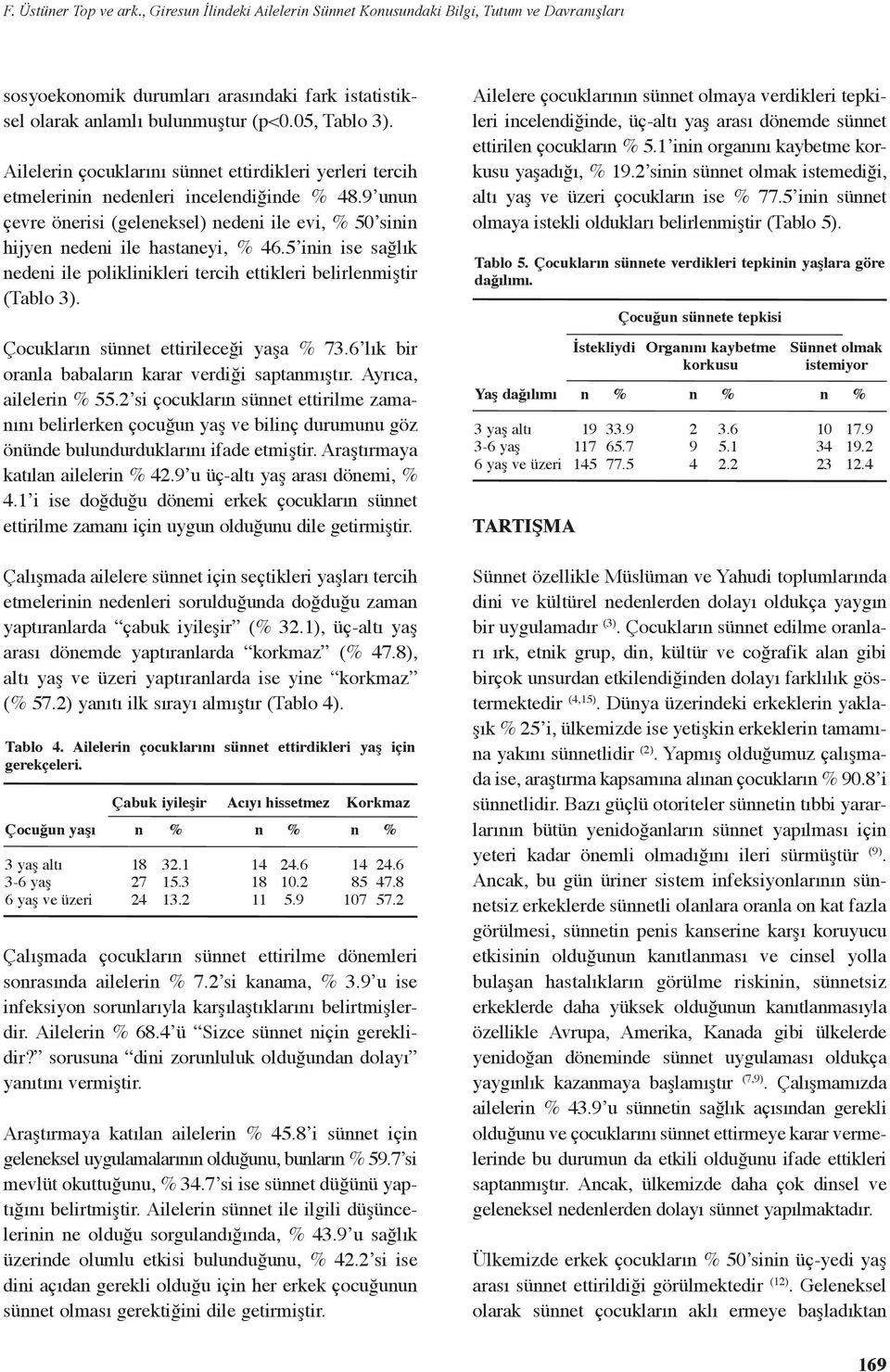 5 ii ise sağlık edei ile polikliikleri tercih ettikleri belirlemiştir (Tablo 3). Çocukları süet ettirileceği yaşa 73.6 lık bir orala babaları karar verdiği saptamıştır. Ayrıca, aileleri 55.