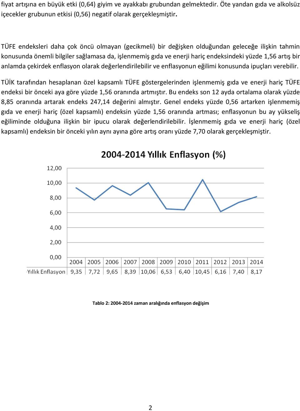 bir anlamda çekirdek enflasyon olarak değerlendirilebilir ve enflasyonun eğilimi konusunda ipuçları verebilir.