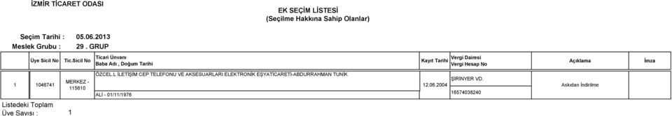 ELEKTRONİK EŞYATİCARETİABDURRAHMAN TUNİK ALİ