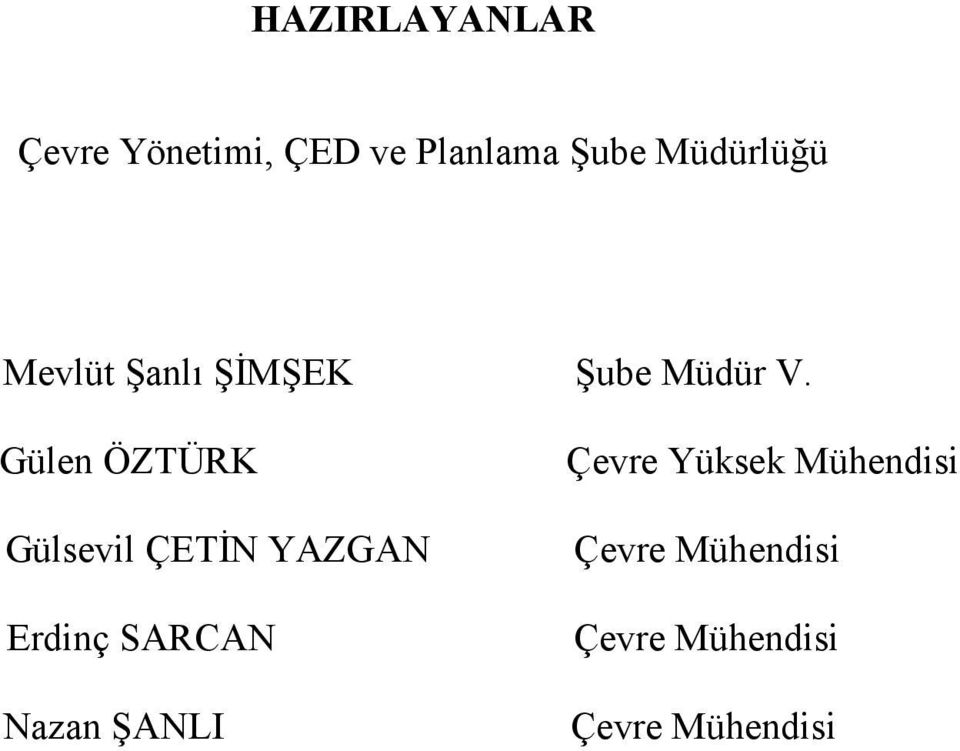 Gülen ÖZTÜRK Gülsevil ÇETĐN YAZGAN Erdinç SARCAN Nazan