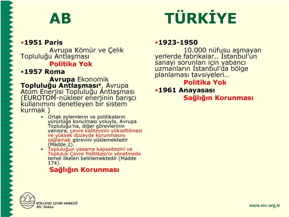 yüksek düzeyde korunmasını sağlamak görevini yüklemektedir (Madde 2). Topluluğun yasama kapasitesini ve Topluluk Çevre Politikası nı yönetmede temel ilkeleri belirlemektedir (Madde 174).