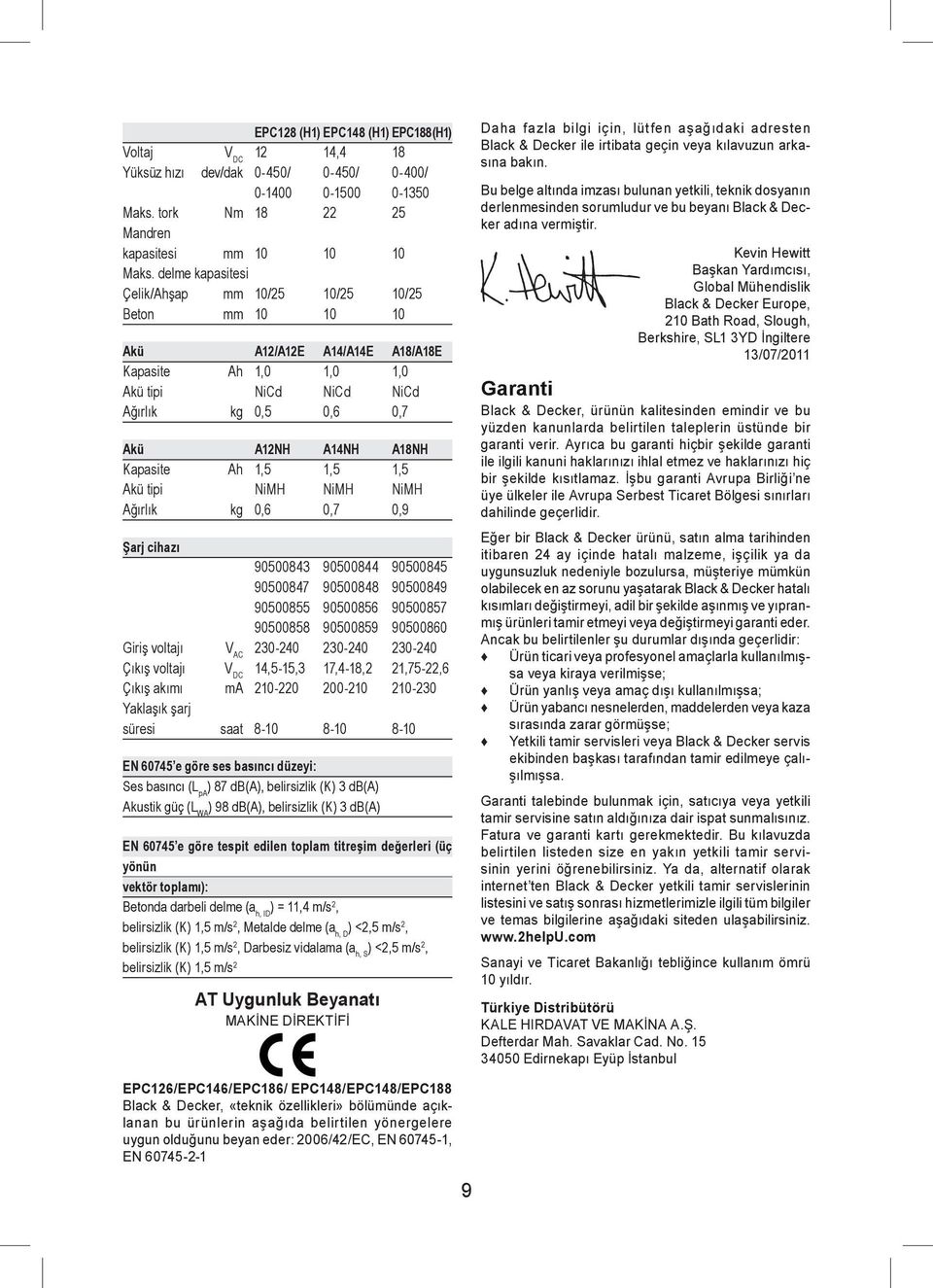 Kapasite Ah 1,5 1,5 1,5 Akü tipi NiMH NiMH NiMH Ağırlık kg 0,6 0,7 0,9 Şarj cihazı 90500843 90500844 90500845 90500847 90500848 90500849 90500855 90500856 90500857 90500858 90500859 90500860 Giriş