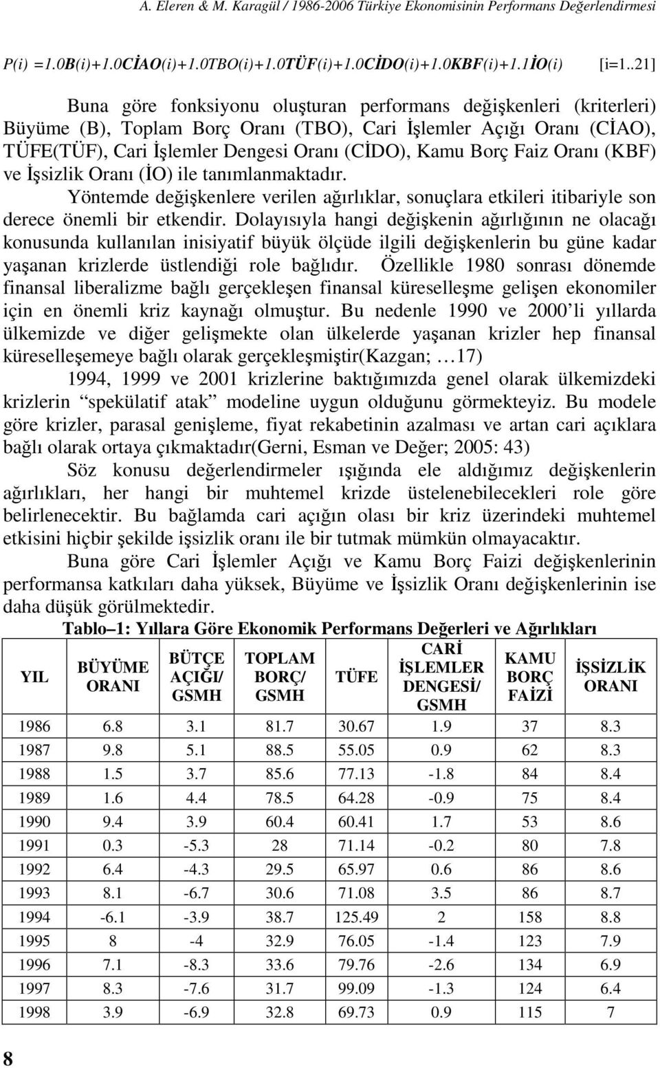 Borç Faiz Oranı (KBF) ve İşsizlik Oranı (İO) ile tanımlanmaktadır. Yöntemde değişkenlere verilen ağırlıklar, sonuçlara etkileri itibariyle son derece önemli bir etkendir.