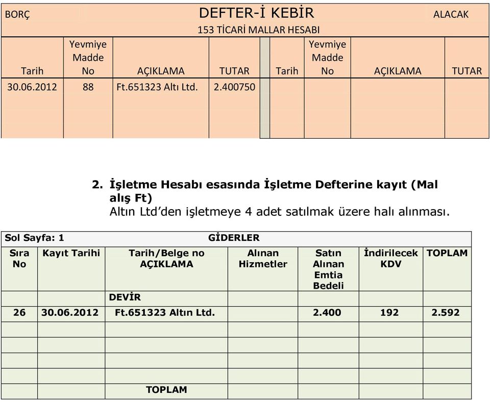 İşletme Hesabı esasında İşletme Defterine kayıt (Mal alış Ft) Altın Ltd den işletmeye 4 adet satılmak üzere halı alınması.