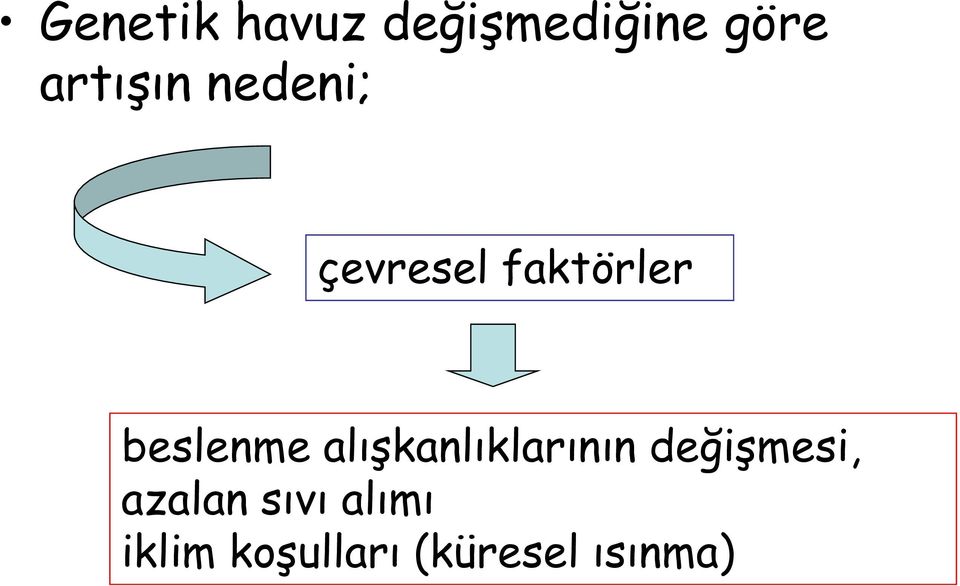 beslenme alışkanlıklarının değişmesi,