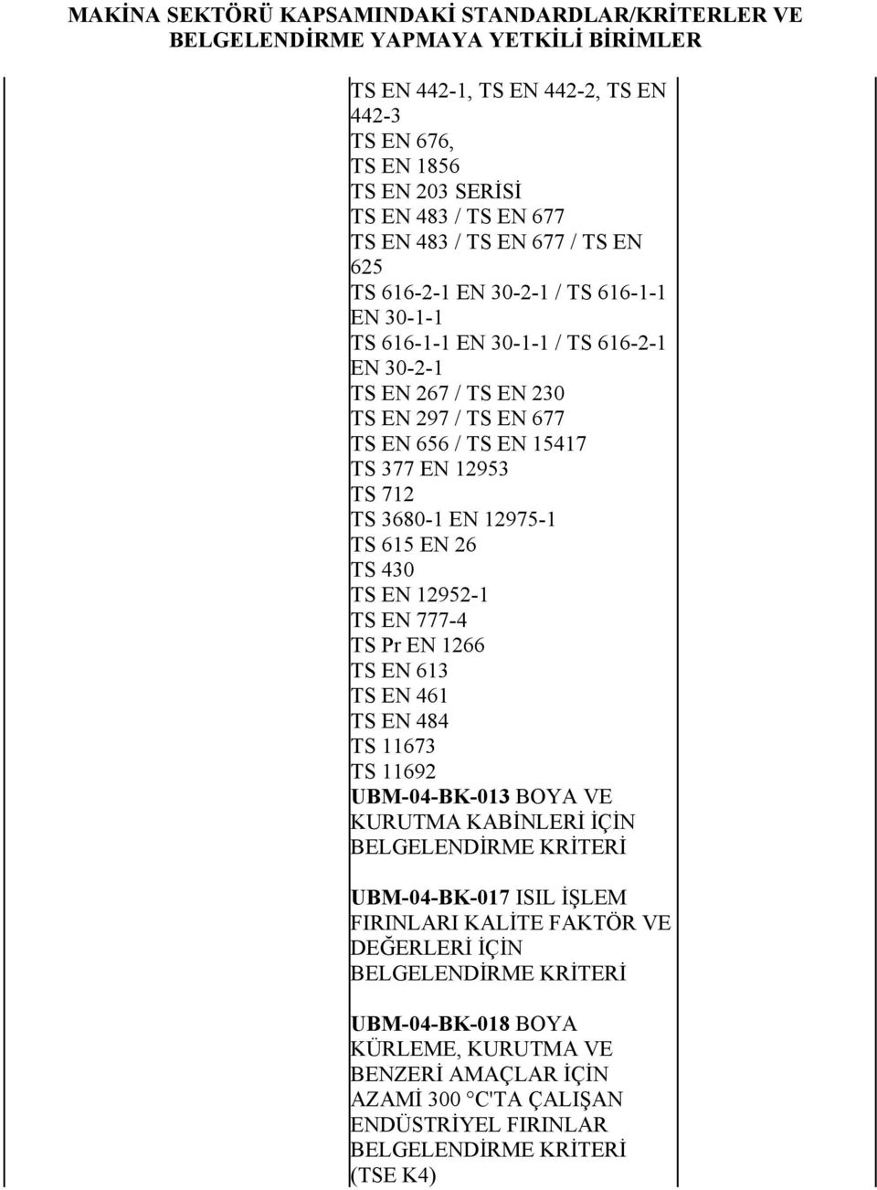 712 TS 3680-1 EN 12975-1 TS 615 EN 26 TS 430 TS EN 12952-1 TS EN 777-4 TS Pr EN 1266 TS EN 613 TS EN 461 TS EN 484 TS 11673 TS 11692 UBM-04-BK-013 BOYA KURUTMA KABİNLERİ İÇİN KRİTERİ