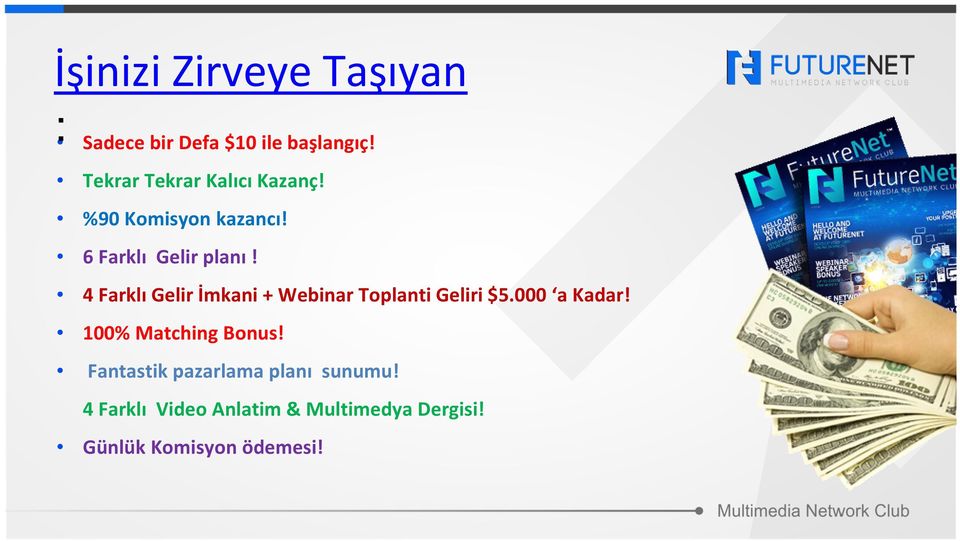 4 Farklı Gelir İmkani + Webinar Toplanti Geliri $5.000 a Kadar!