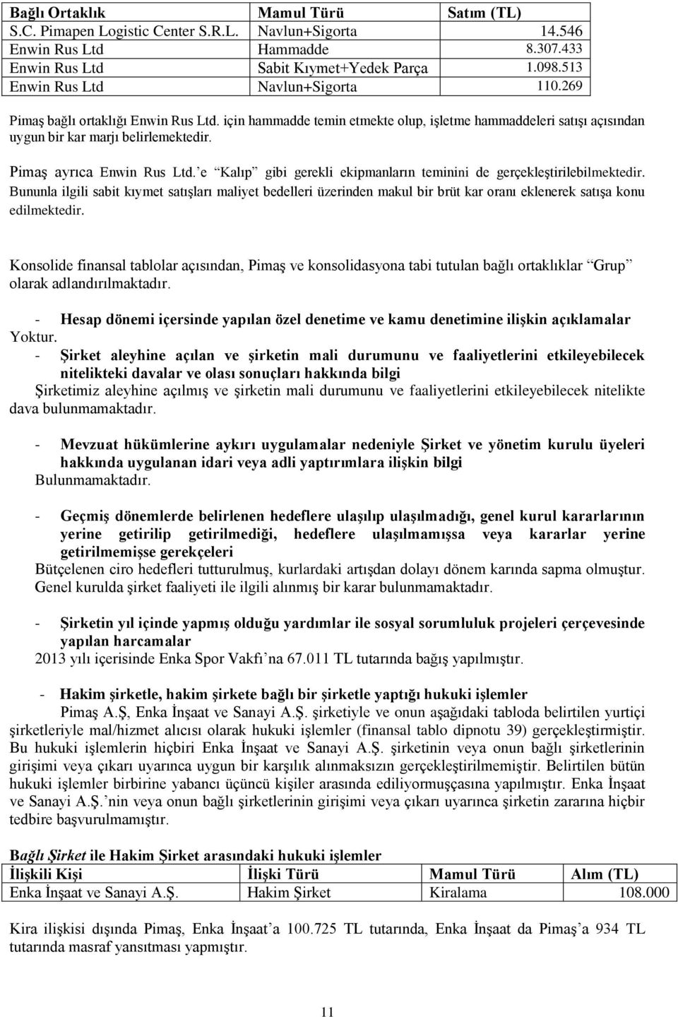 Pimaş ayrıca Enwin Rus Ltd. e Kalıp gibi gerekli ekipmanların teminini de gerçekleştirilebilmektedir.