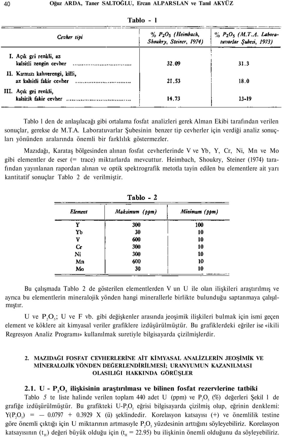 Heimbach, Shoukry, Steiner (1974) tarafından yayınlanan rapordan alınan ve optik spektrografik metotla tayin edilen bu elementlere ait yarı kantitatif sonuçlar Tablo 2 de verilmiştir.