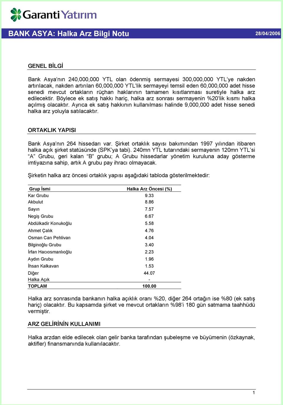 Ayrıca ek satış hakkının kullanılması halinde 9,000,000 adet hisse senedi halka arz yoluyla satılacaktır. ORTAKLIK YAPISI Bank Asya nın 264 hissedarı var.