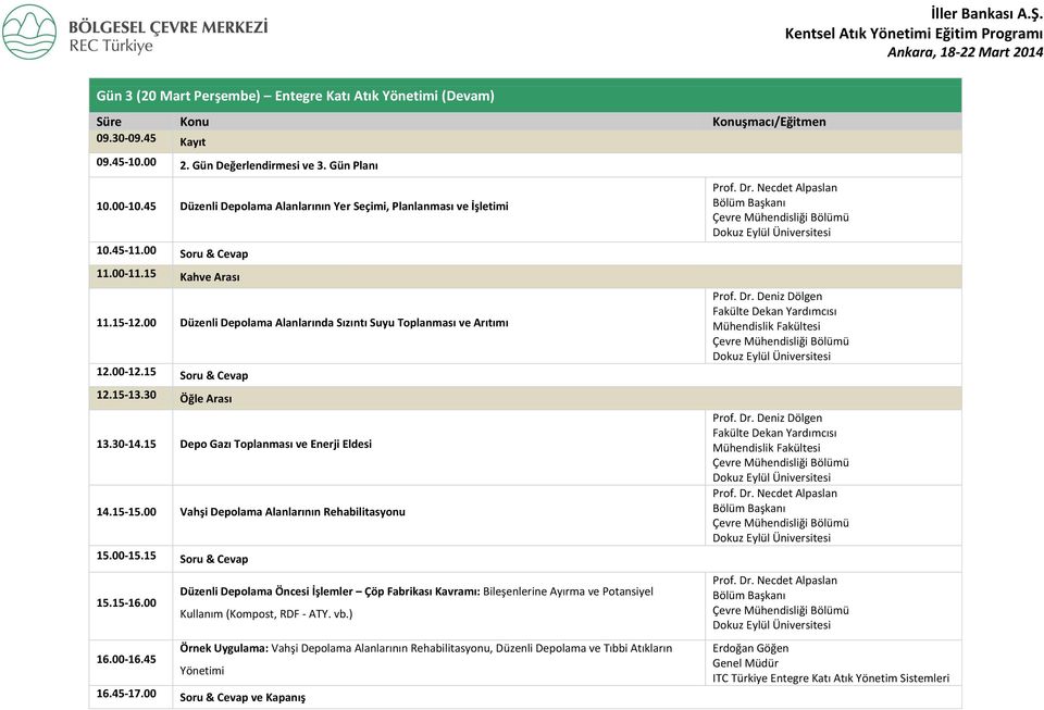 00 Vahşi Depolama Alanlarının Rehabilitasyonu 15.00-15.15 Soru & Cevap Prof. Dr. Deniz Dölgen Fakülte Dekan Yardımcısı Mühendislik Fakültesi 15.15-16.