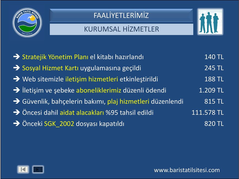 aboneliklerimiz düzenli ödendi Güvenlik, bahçelerin bakımı, plaj hizmetleri düzenlendi Öncesi dahil