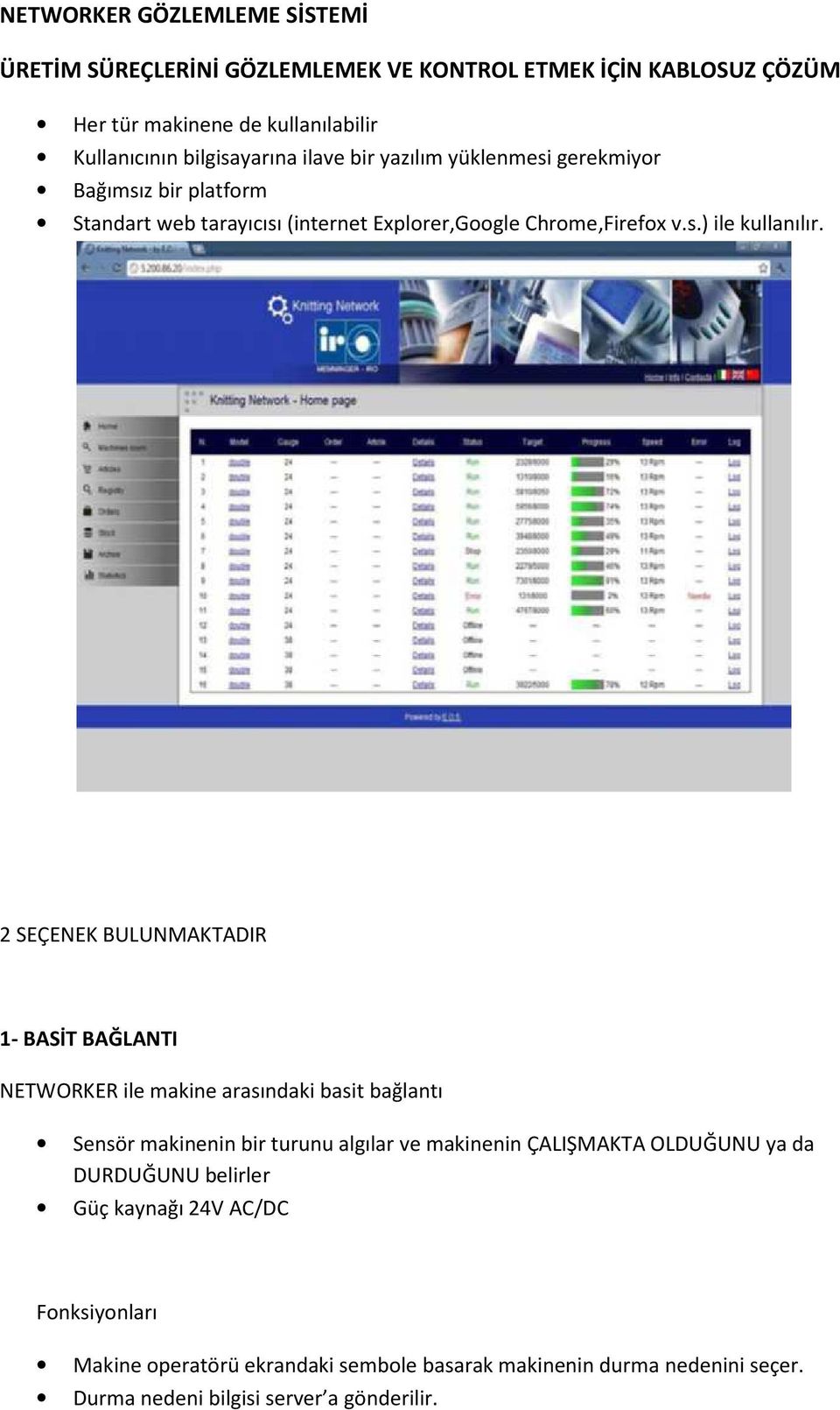 2 SEÇENEK BULUNMAKTADIR 1- BASİT BAĞLANTI NETWORKER ile makine arasındaki basit bağlantı Sensör makinenin bir turunu algılar ve makinenin ÇALIŞMAKTA OLDUĞUNU ya