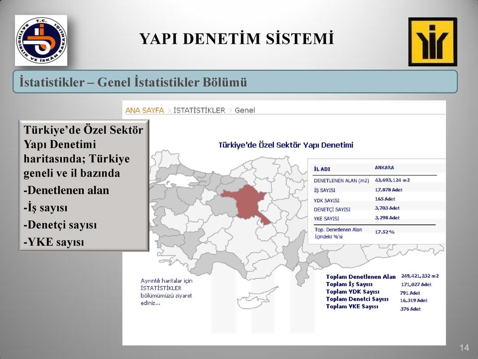 haritasında; Türkiye geneli ve il bazında