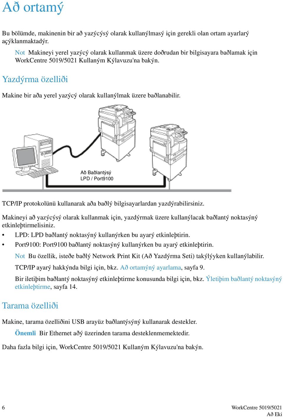 Að Baðlantýsý LPD / Port9100 TCP/IP protokolünü kullanarak aða baðlý bilgisayarlardan yazdýrabilirsiniz.